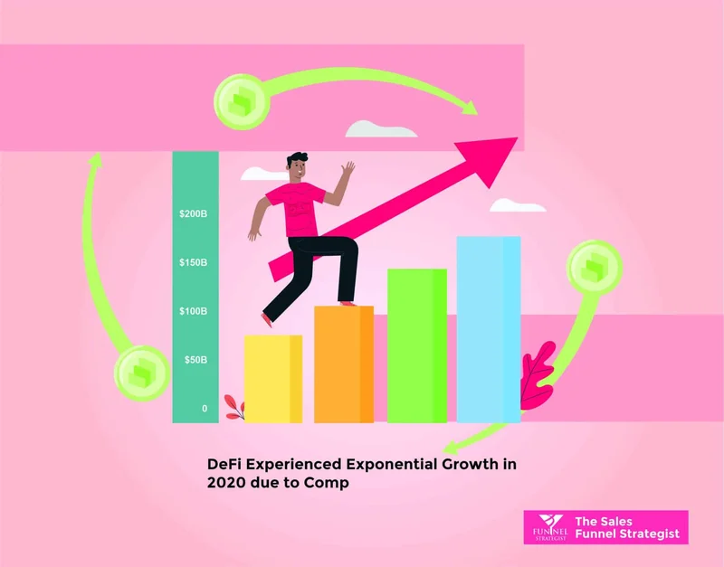 DeFi's Post-Crash Rebirth: 2025's Hidden Opportunity. - Twitter Reacts